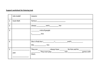 Wer ist dein Vorbild? Edexcel GCSE German Stimmt Kapitel 3