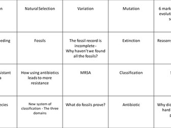 AQA Combined Science GCSE - Biology 2 revision flashcards