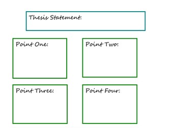 Simple discursive essay plan template