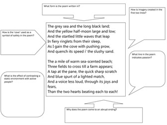 Meeting At Night Annotation Worksheet