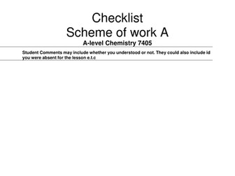 AQA A'Level Chemistry A Checklist