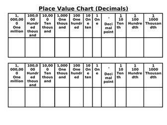 20 KS2 KS3 Maths Revision worksheets by Teachers_choice12 ...