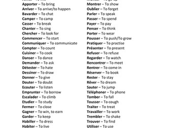 ER regular verbs - Present