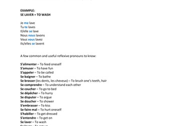 Present - Reflexive verb