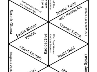 Biography and Autobiography titles Tarsia puzzle