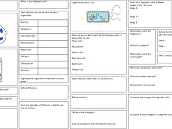 AQA B1 Cell Biology summary broad sheet