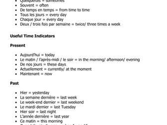 French GCSE / Years 8 + 9 - Past, Present + Future Tenses - Range of Resources