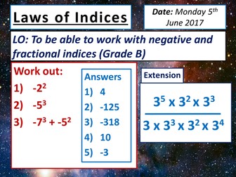 KS4 Fractional & Negative Indices Lesson + Activities