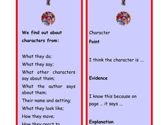 Great Character Tasks For Upper Key Stage 2 Reading