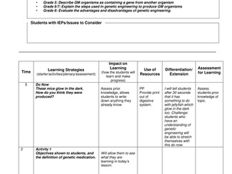 Genetic Engineering 2018 GCSE AQA 9-1