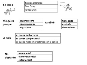 Speaking Trapdoor activity Modelos a seguir