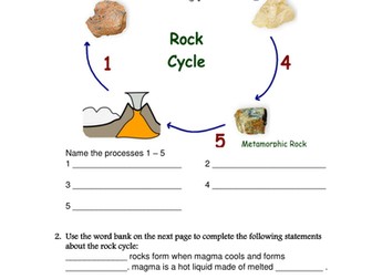 rock cycle diagram worksheet