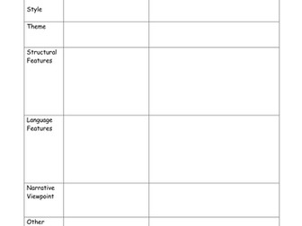 Comparing two unseen texts