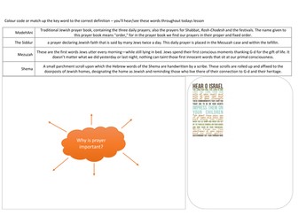 Jewish Prayer and worship in the home