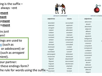 Spelling Rules & Tests