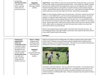 Year 3 Striking and Fielding