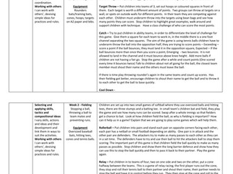 Year 4 Striking and Fielding