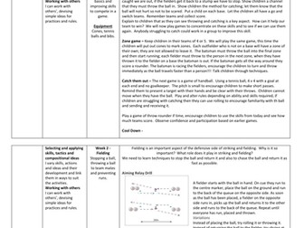 Year 5 Striking and Fielding