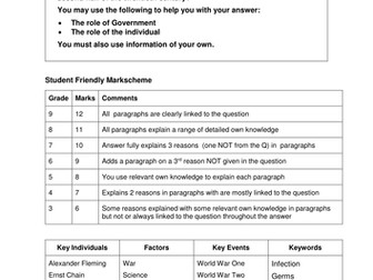 12 Mark Exam Style Question - Penicillin (Edexcel)