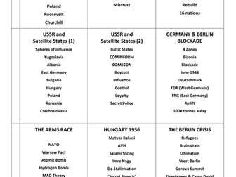 Edexcel GCSE History Superpower Relations Dingbat cards