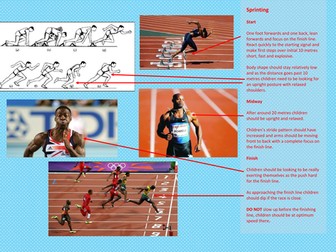 Sprinting Planning