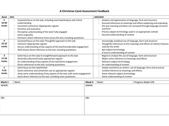 Eduqas/WJEC English assessment feedback sheets