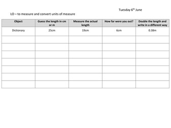 Mastery in maths year 5 converting units of measure 3 lessons Fluency reasoning and problem solving