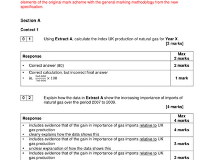 Additional Practice 'Past' Papers For AQA A-level Economics (new Spec ...