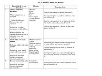 NEW AQA GCSE Sociology 9-1 schemes of work for all units