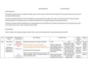 Year 2 2D and 3D shape recap planning