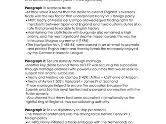 A level History, Tudors: essay plan on the motivations behind Henry VII's foreign policy