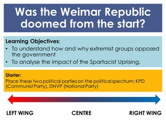 Edexcel (1-9) Threats to Weimar Germany Lessons