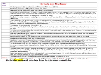 Key facts about New Zealand