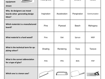 Designs and Technology multiple choice test  questions x20 for year 7
