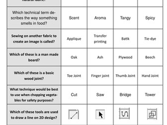 Designs and Technology multiple choice test  questions x20 for year 8