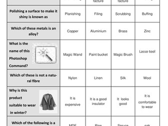 Design and Technology multiple choice test  questions x20 for year 9