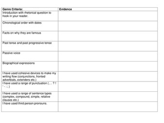 Identifying Biographical features