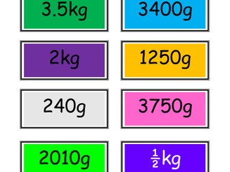 Weight Lower KS2 | Teaching Resources