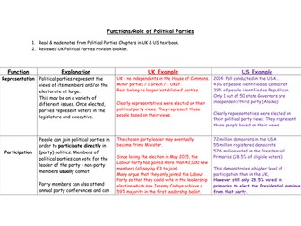 F855: UK & US Political Parties Comparison Workbook