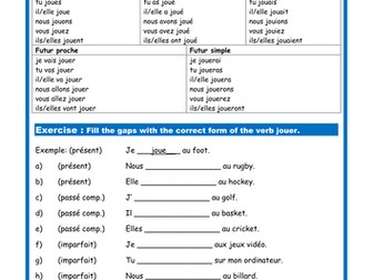 French Conjugation - Regular -ER verb (13+ / GCSE)