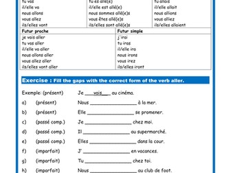 French Conjugation - ALLER & FAIRE (13+ / GCSE)