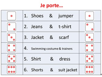 French - Clothes dice plenary/starter