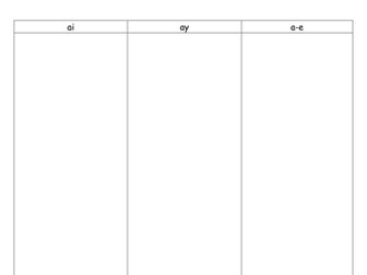 Phonics Map and Sort Worksheets - differentiated