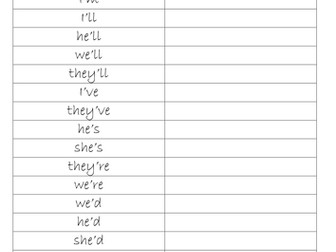 Year 1 Contractions Lesson