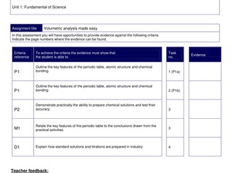 BTEC Applied Science Unit 1 assignment 1 Chemistry resources