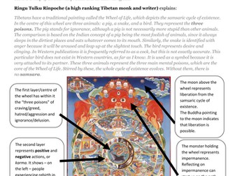 Buddhism wheel of life as a metaphor