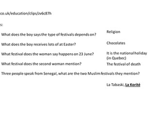 KS4 French Festivals in French speaking countries.