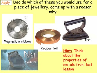 Reactivity Series Practical KS3
