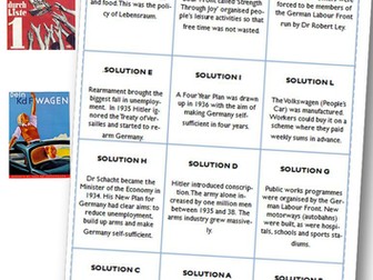 The economy under the Nazis