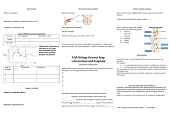 Homeostasis and Response Concept Map (AQA Trilogy 2016 Spec)